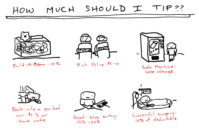 blogging tips