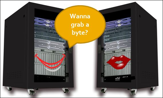 servers