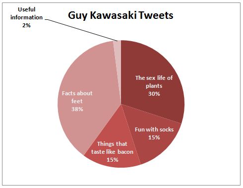 kawasaki tweets
