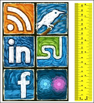 measuring social media