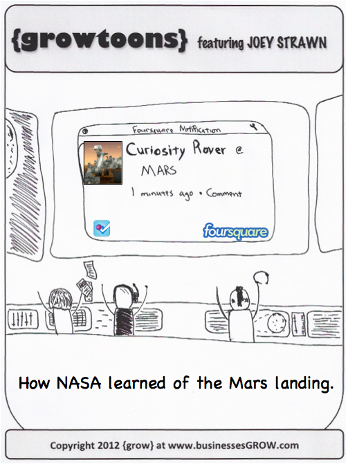 MarsLanding