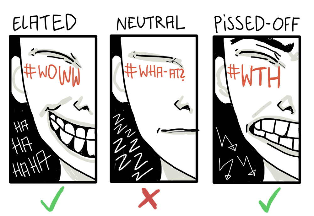 social media emotional states social media emotional states