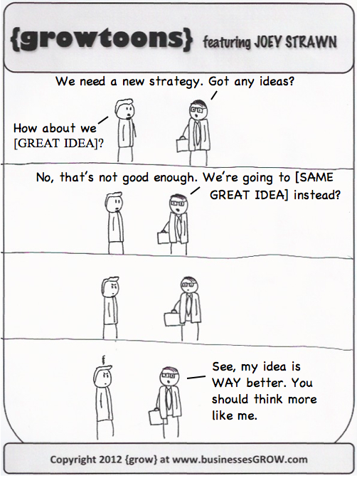 social media evolution social media evolution