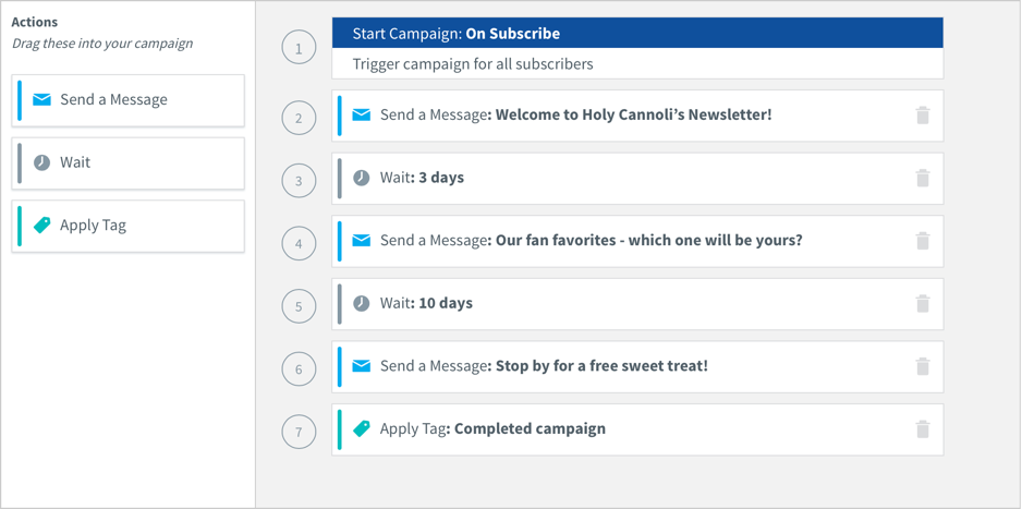 aweber marketing automation