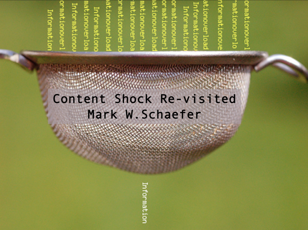 content marketing myths