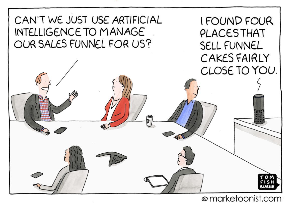 analysis paralysis - Marketoonist